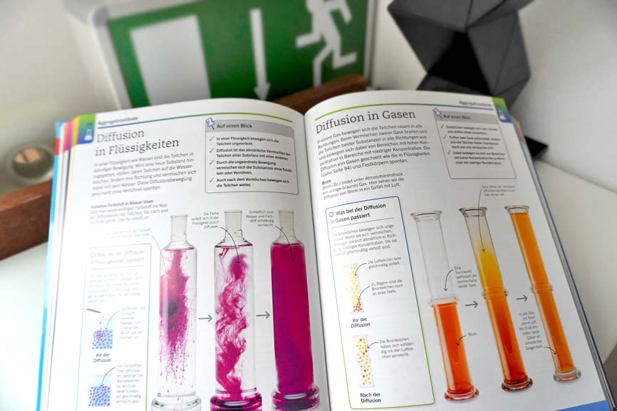 Blick ins Buch Visuelle Chemie
